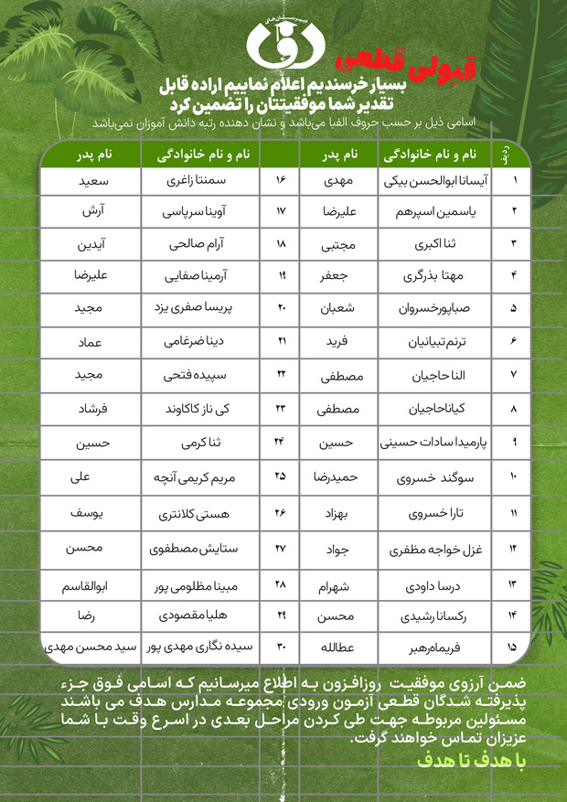 اعلام نتایج آزمون ورودی مجموعه مدارس هدف (متوسطه دوره دوم دختران واحد فاطمی)