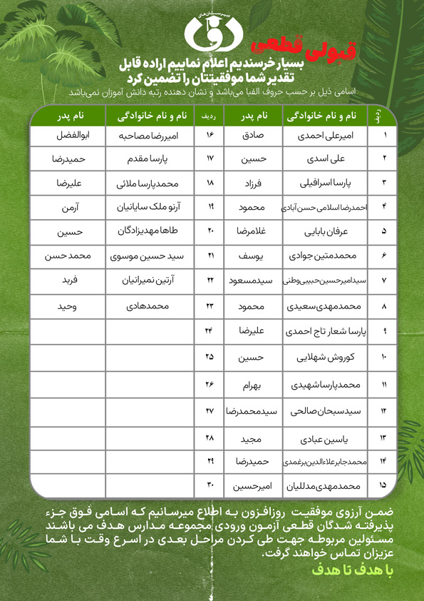 اعلام نتایج آزمون ورودی مجموعه مدارس هدف (متوسطه دوره دوم پسران واحد یوسف آباد)