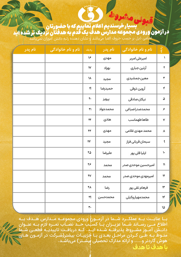 اعلام نتایج آزمون ورودی مجموعه مدارس هدف (متوسطه دوره اول پسران واحد امیرآباد)