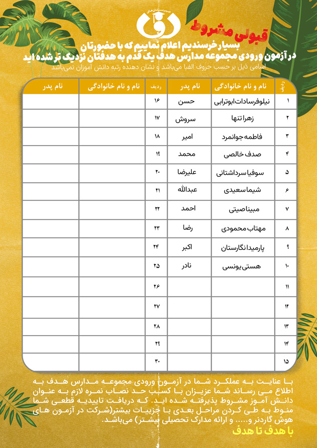 اعلام نتایج آزمون ورودی مجموعه مدارس هدف (متوسطه دوره دوم دختران واحد لویزان)