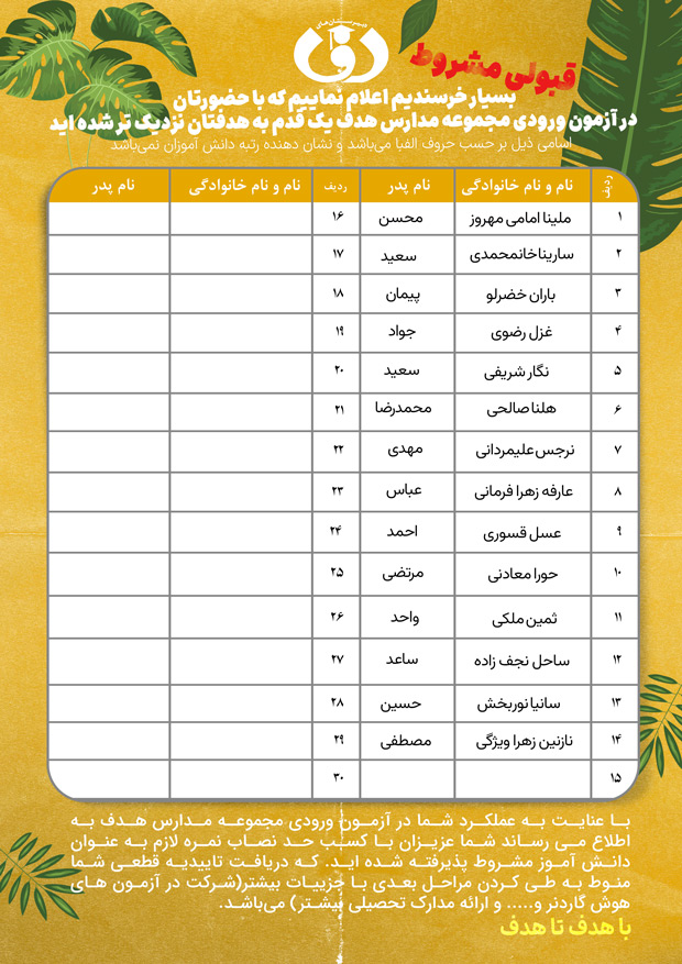 اعلام نتایج آزمون ورودی مجموعه مدارس هدف (متوسطه دوره دوم دختران واحد فاطمی)