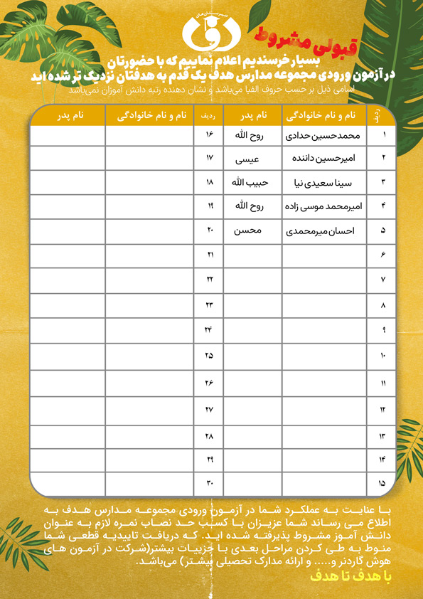 اعلام نتایج آزمون ورودی مجموعه مدارس هدف (متوسطه دوره دوم پسران واحد یوسف آباد)