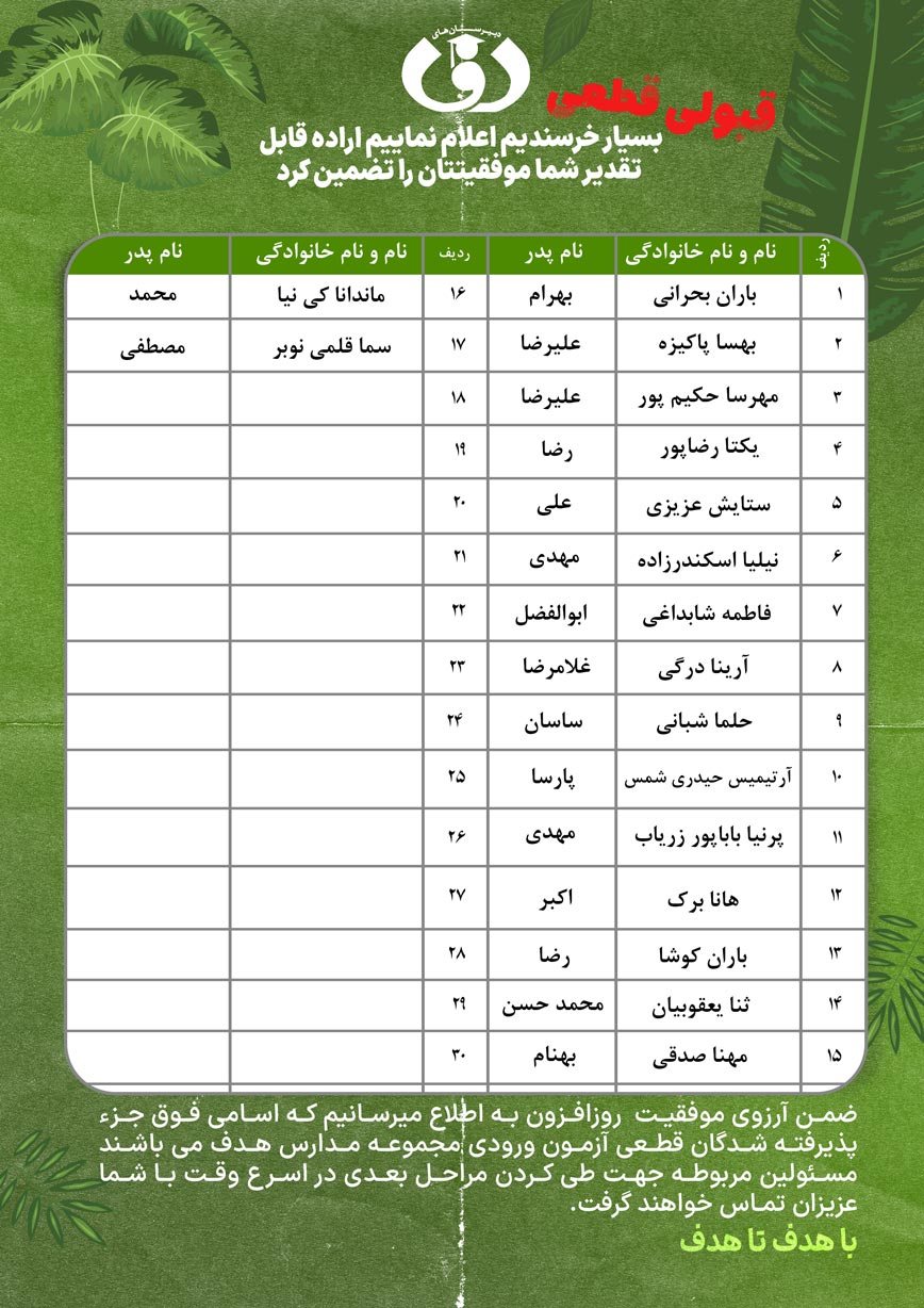 اعلام نتایج آزمون ورودی مجموعه مدارس هدف (دوره اول دختران و پسران)