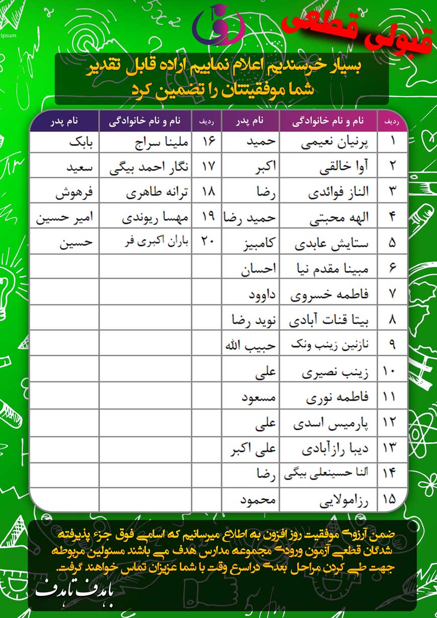 اعلام نتایج آزمون ورودی مجموعه مدارس هدف (متوسطه دوره دوم دختران واحد فاطمی)