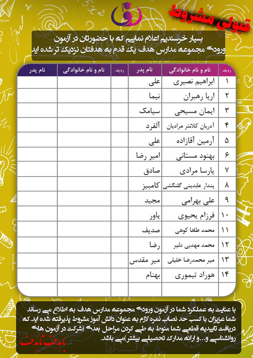 اعلام نتایج آزمون ورودی مجموعه مدارس هدف (متوسطه دوره دوم پسران واحد یوسف آباد)