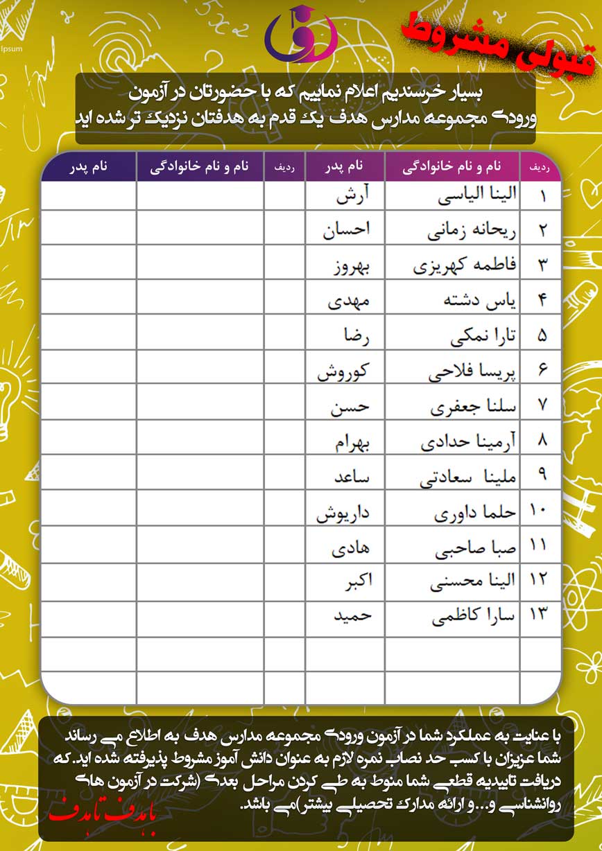 اعلام نتایج آزمون ورودی مجموعه مدارس هدف (متوسطه دوره اول دختران واحد امیرآباد)